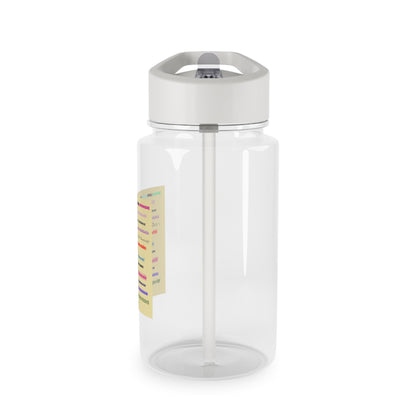 Inspirational Tritan Water Bottle - Stay Hydrated, Stay Positive - Gifts a blessing